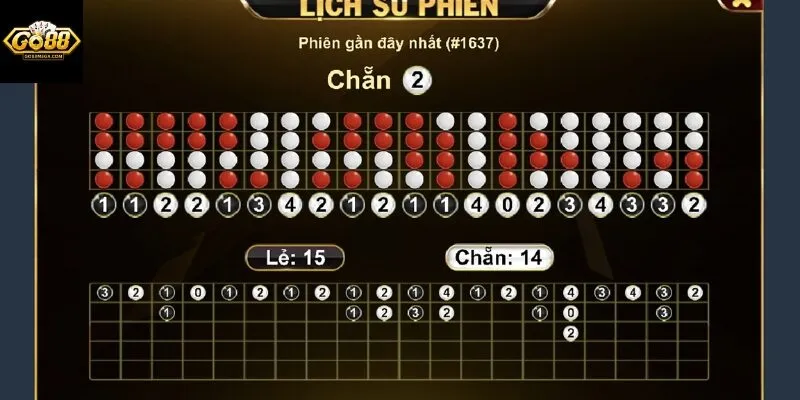 cach nghe vi xoc dia