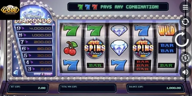 Review top game nổ hũ Go88: Đối chiếu dữ liệu game 2 top game no hu go88